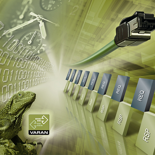 SIGMATEK Real-Time Ethernet VARAN SIGMATEK Real-Time Ethernet VARAN