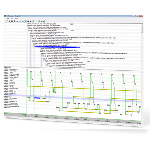 sigmatek lasal service