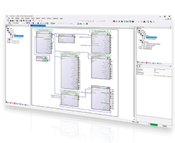 Screen Objekten Interface