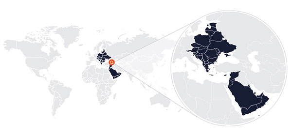 COPA DATA CEE ME Countries